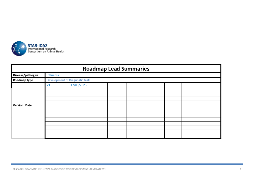Influenza Diagnostic Test Development Roadmap