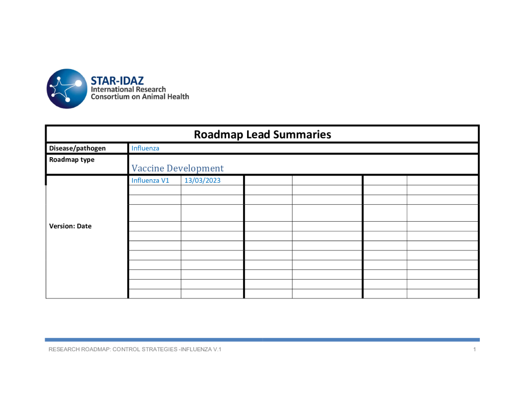 Influenza Vaccine Development Roadmap