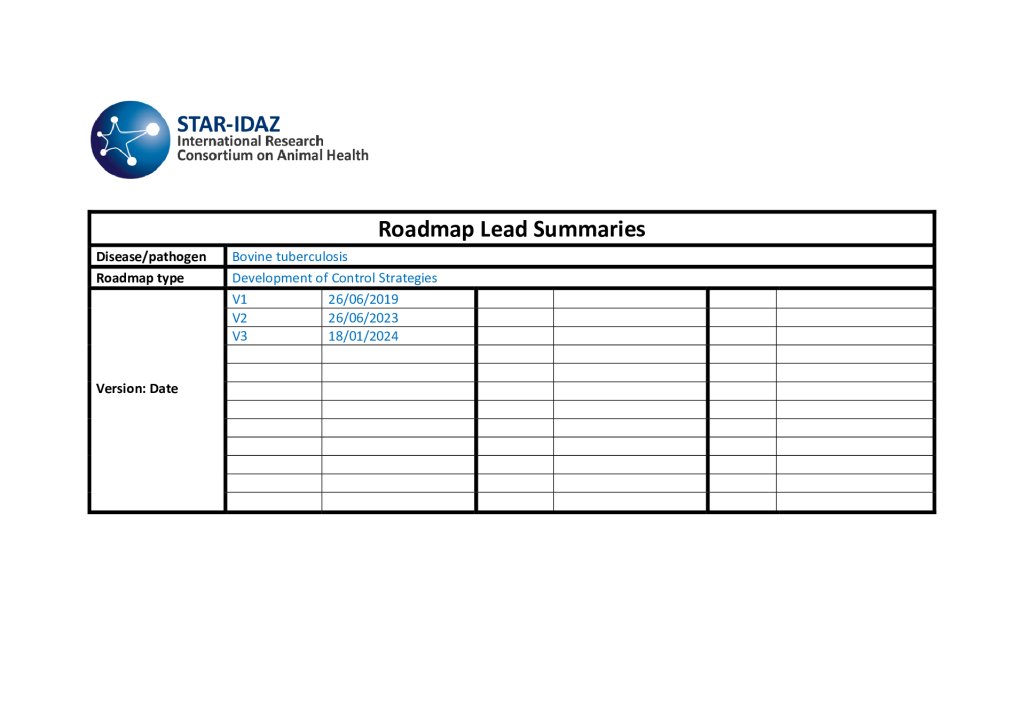 Lead summaries_Control strategies_bTB Roadmap development