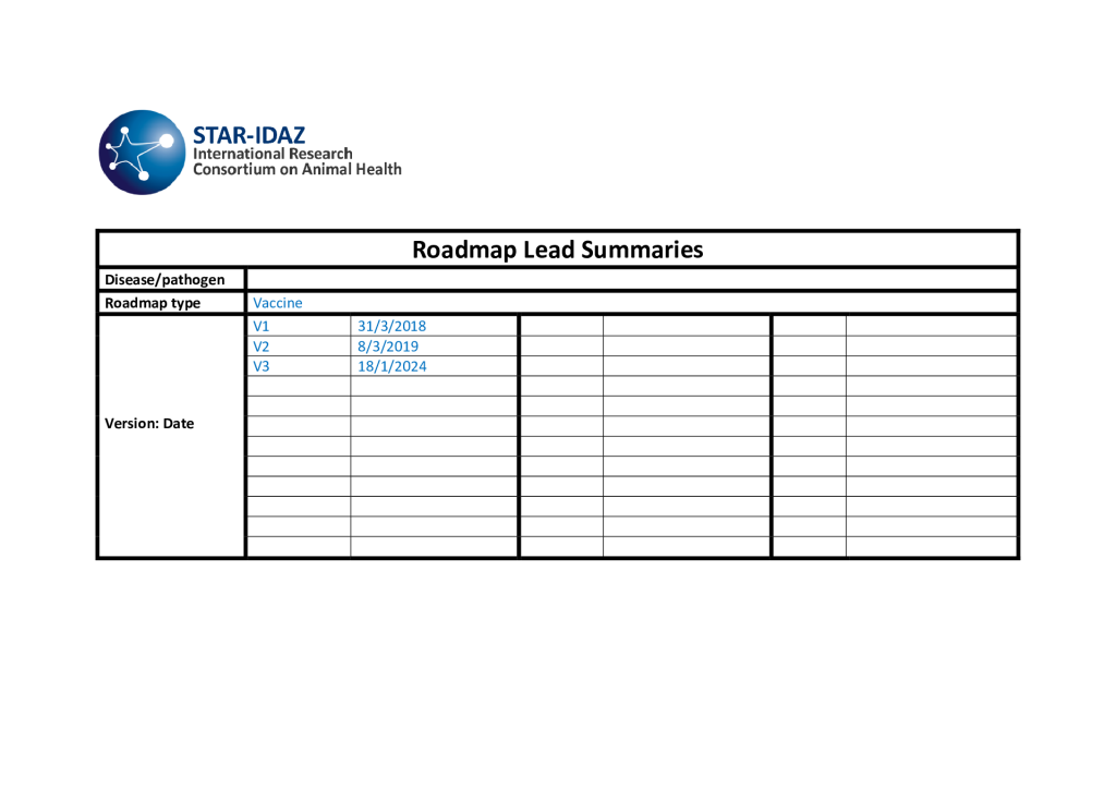 Lead summaries_Vaccine_bTB Roadmap update