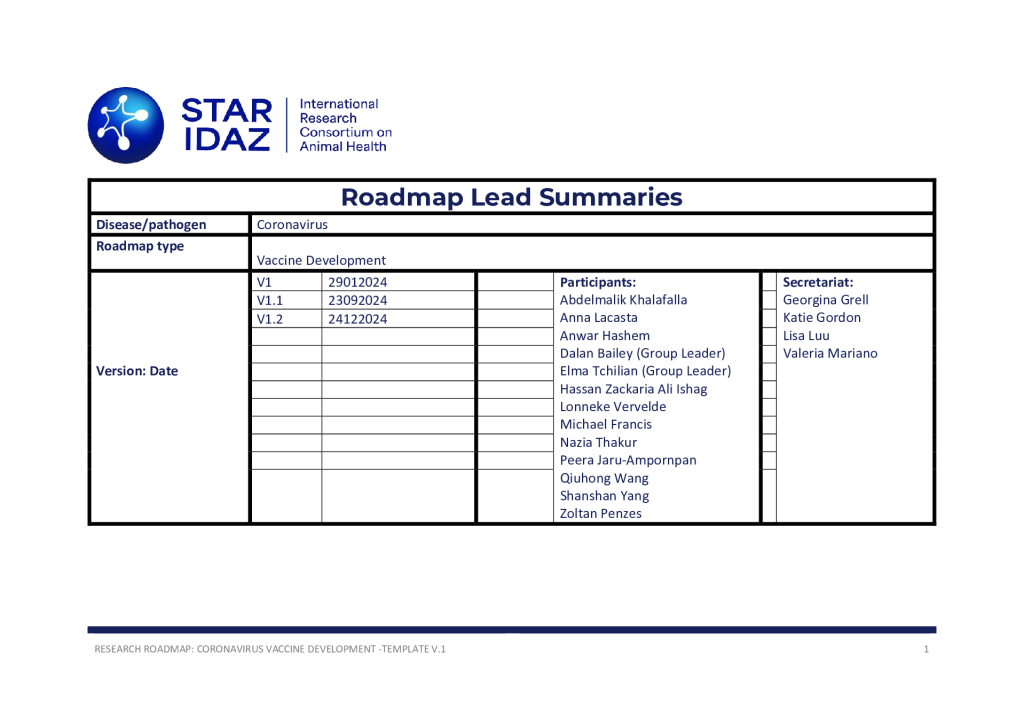 202402 Draft Coronavirus Vaccine research roadmap Final